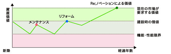 Re;mx[VOt